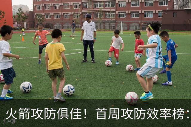 火箭攻防俱佳！首周攻防效率榜：火箭进攻第一 净效率第二
