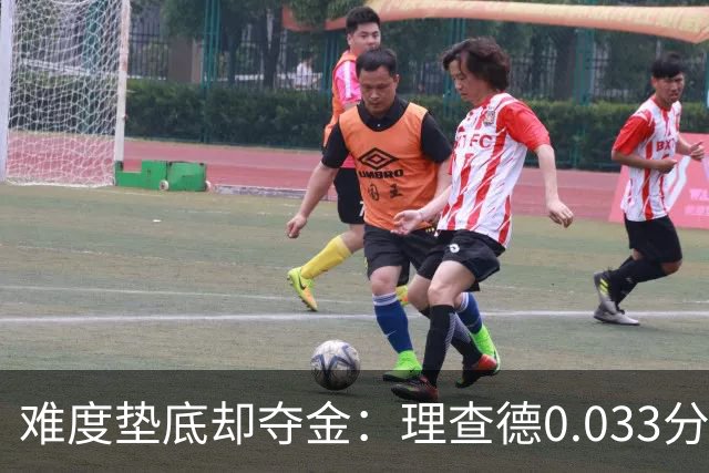 难度垫底却夺金：理查德0.033分终结美国23年等待
